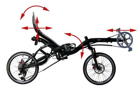 azub recumbent bike